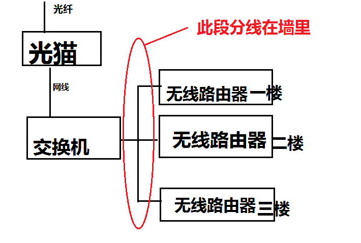 快连定时连接功能,深度解析与实战应用